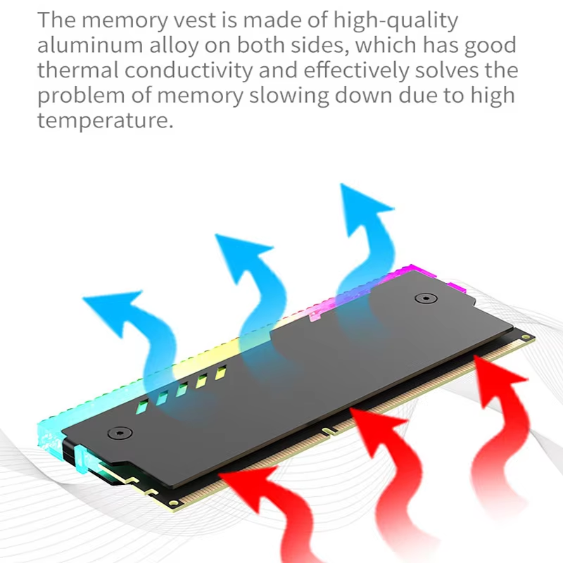 PC Memory Heatsink RM-1 RAM Co - Ddr2 Ram ulasan dan harga