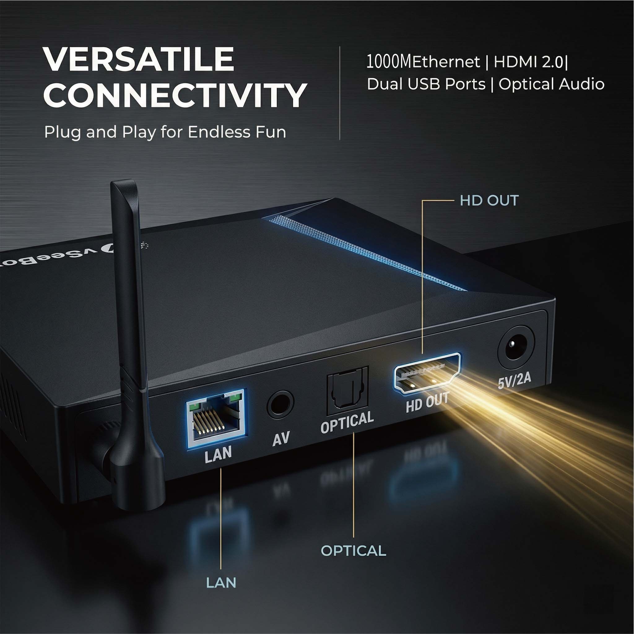 VSeeBox V6 Pro 2026 Newest, 4G - Ddr3 8Gb ulasan dan harga